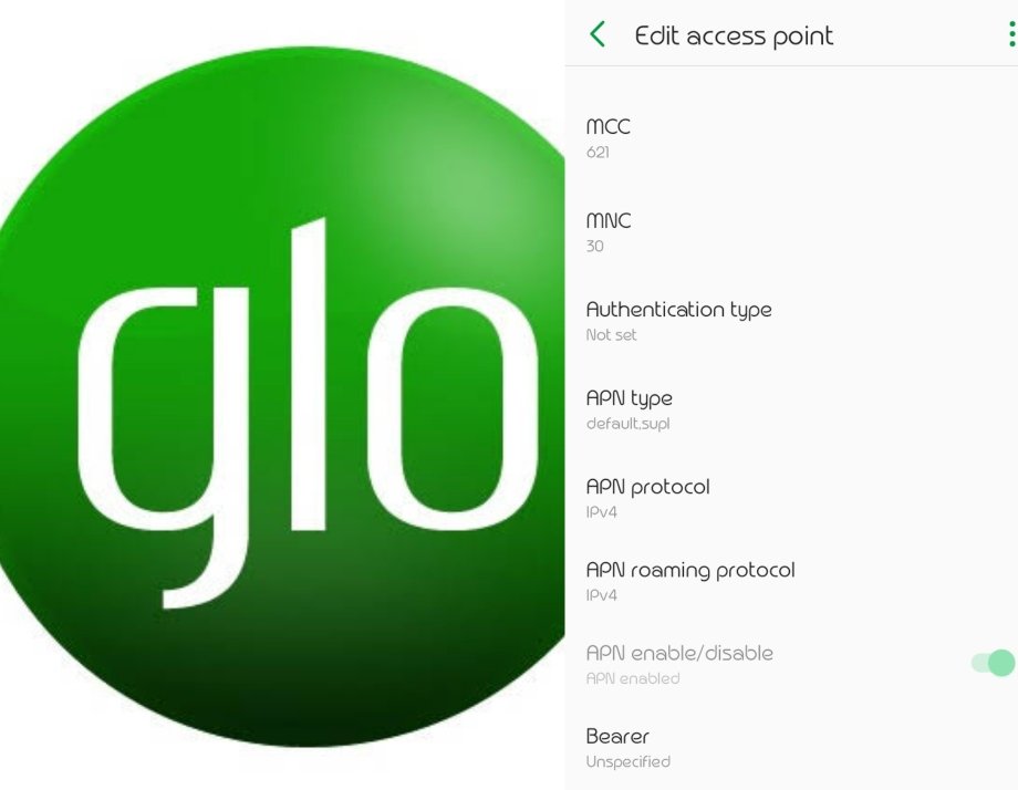 Latest super-fast Glo APN settings